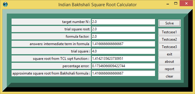Indian Bakhshali Square Root Algorithm calculator png