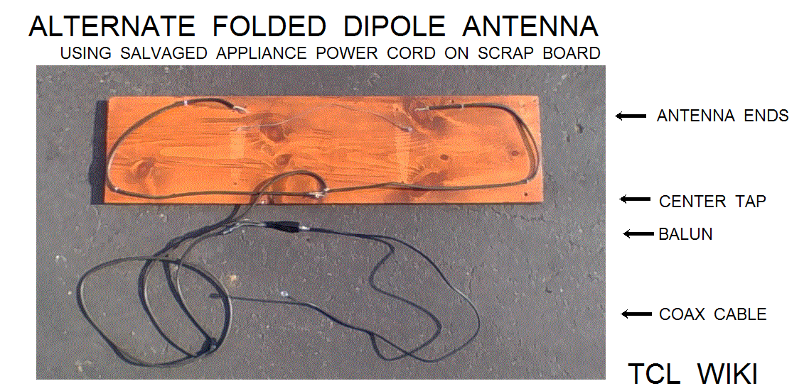Twin Lead Folded Dipole Antenna and example demo eTCL alternate antenna mount